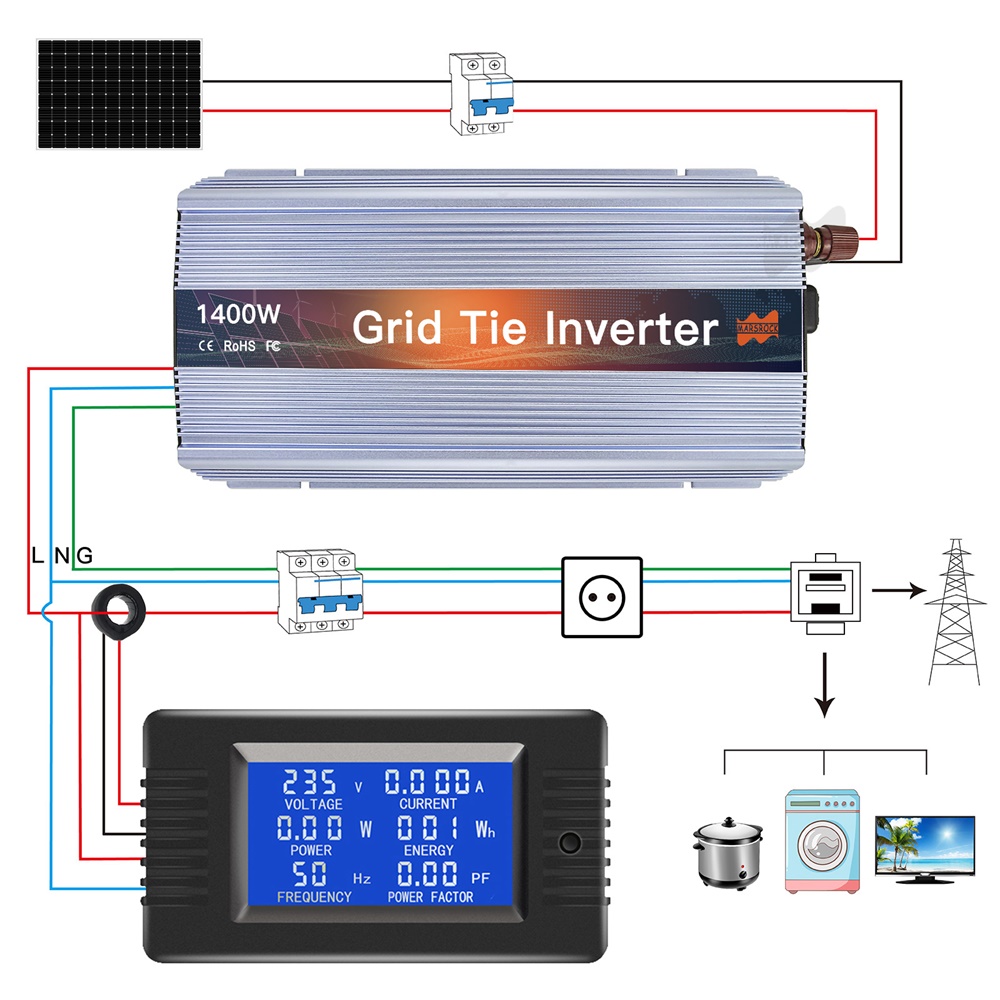 18V 24V 36V 1400W Solar On Gri - огляд і ціна Micro Inverter 1400W Solar Grid Tie